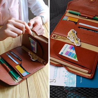 Women Short Simple Tri-fold Multi-function Travel Passport Card Holders Wallet (1)