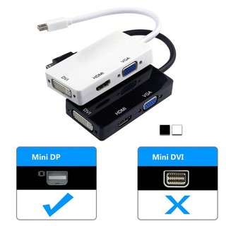 3-in-1 Mini DisplayPort (Mini DP) Thunderbolt to HDMI / VGA / DVI Adapter Cable (1)