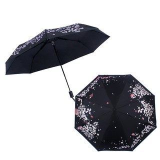 Locaupin Anti-UV 3-Fold Glass Fiber Manual Umbrella