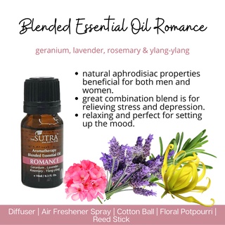 SUTRA ROMANCE BLENDED ESSENTIAL OIL