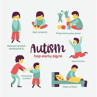 EEVENTUS for autism, tantrum, hyperactive, speech delay, ADHD