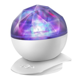 Rotation Sleep Soothing Color Changing Aurora Night Light Projector