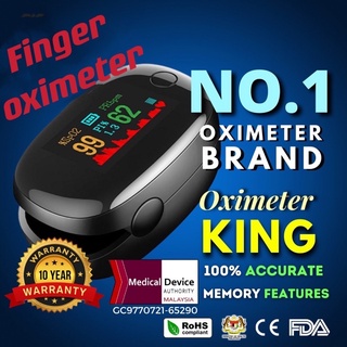 No.1 Brand Fingertip Pulse Oximeter Accurate & Fast Spo2 Reading Oxygen Meter Monitor with 10 Year Warranty!! (1)