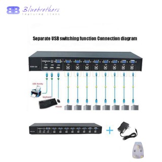 8 Port VGA USB 2.0 External KVM Switch Box Manual Switcher Support 1920x1440 Black