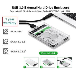 USB 3.0 to 2.5" SATA External Hard Drive Enclosure Transparent Portable SSD Hard Drive Case🔥ReadyStock